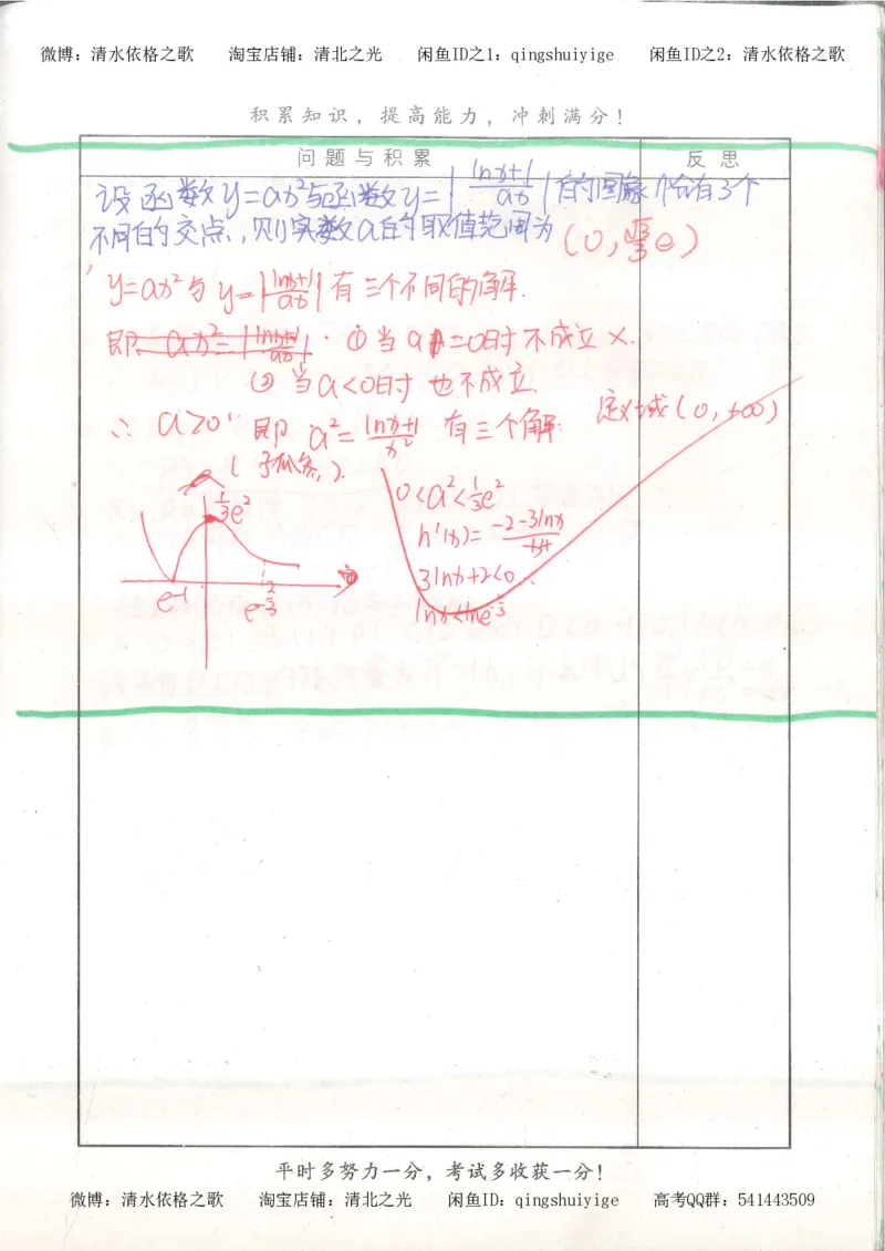 8.衡水中学高考积累与改错_高三数学（第4本）_117页_高中衡水学霸笔记_高中全部赠品_错题集高中九科_数学积累与改错
