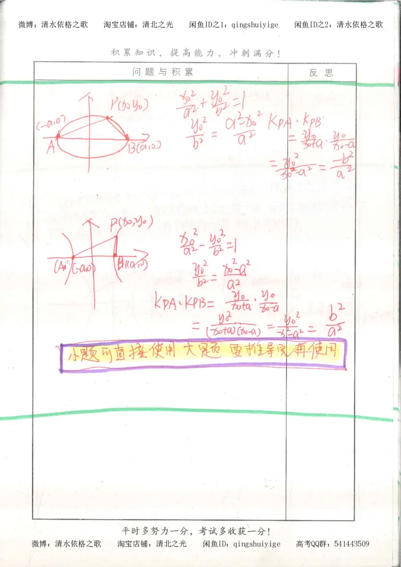 8.衡水中学高考积累与改错_高三数学（第4本）_117页_高中衡水学霸笔记_高中全部赠品_错题集高中九科_数学积累与改错