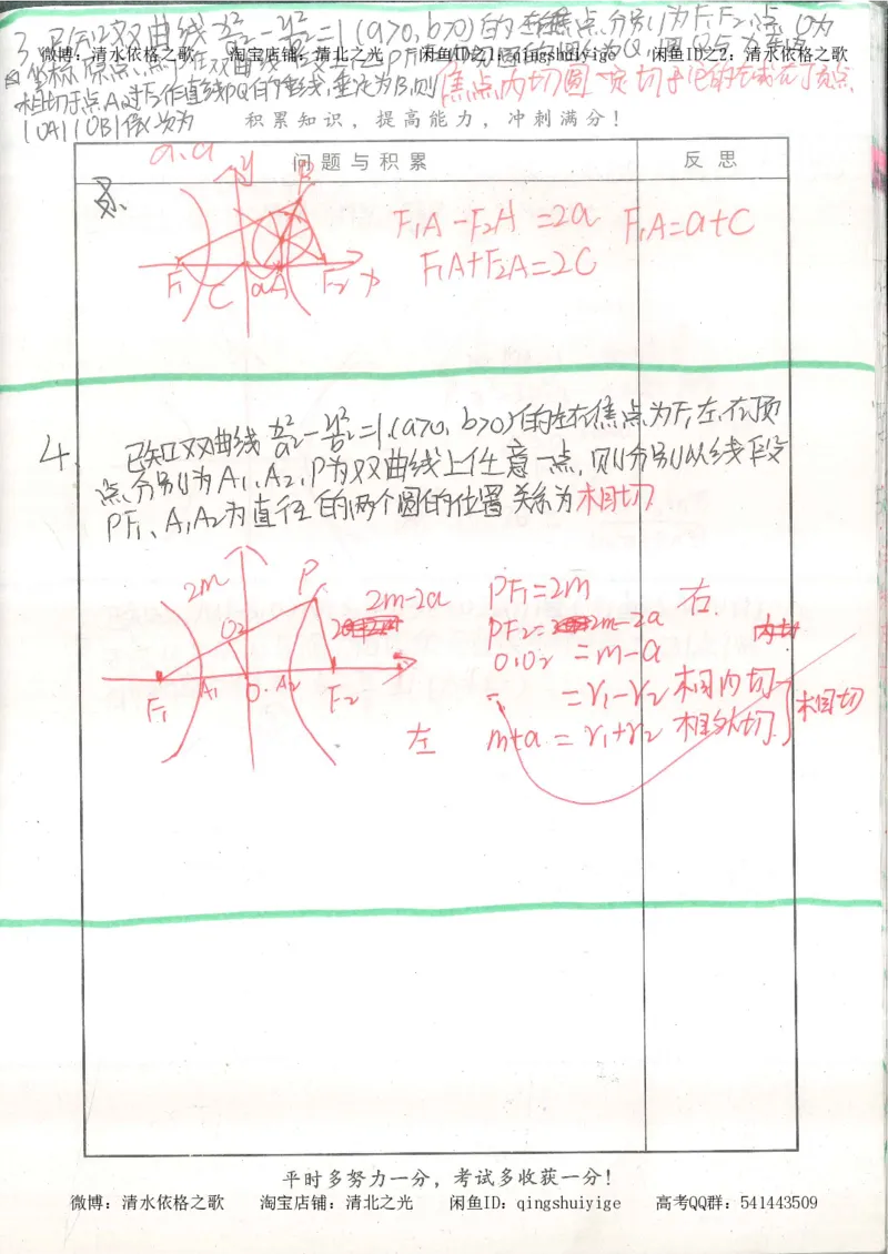 8.衡水中学高考积累与改错_高三数学（第4本）_117页_高中衡水学霸笔记_高中全部赠品_错题集高中九科_数学积累与改错
