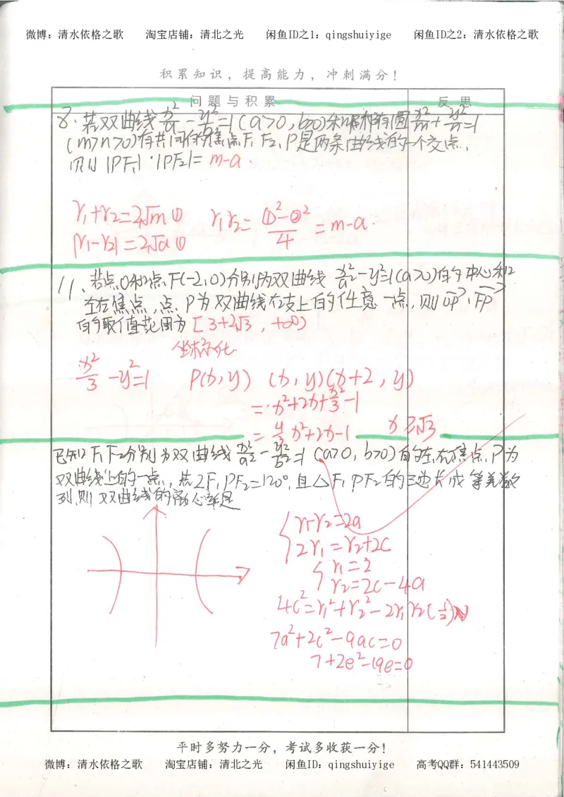 8.衡水中学高考积累与改错_高三数学（第4本）_117页_高中衡水学霸笔记_高中全部赠品_错题集高中九科_数学积累与改错