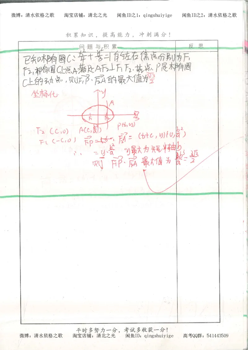 8.衡水中学高考积累与改错_高三数学（第4本）_117页_高中衡水学霸笔记_高中全部赠品_错题集高中九科_数学积累与改错