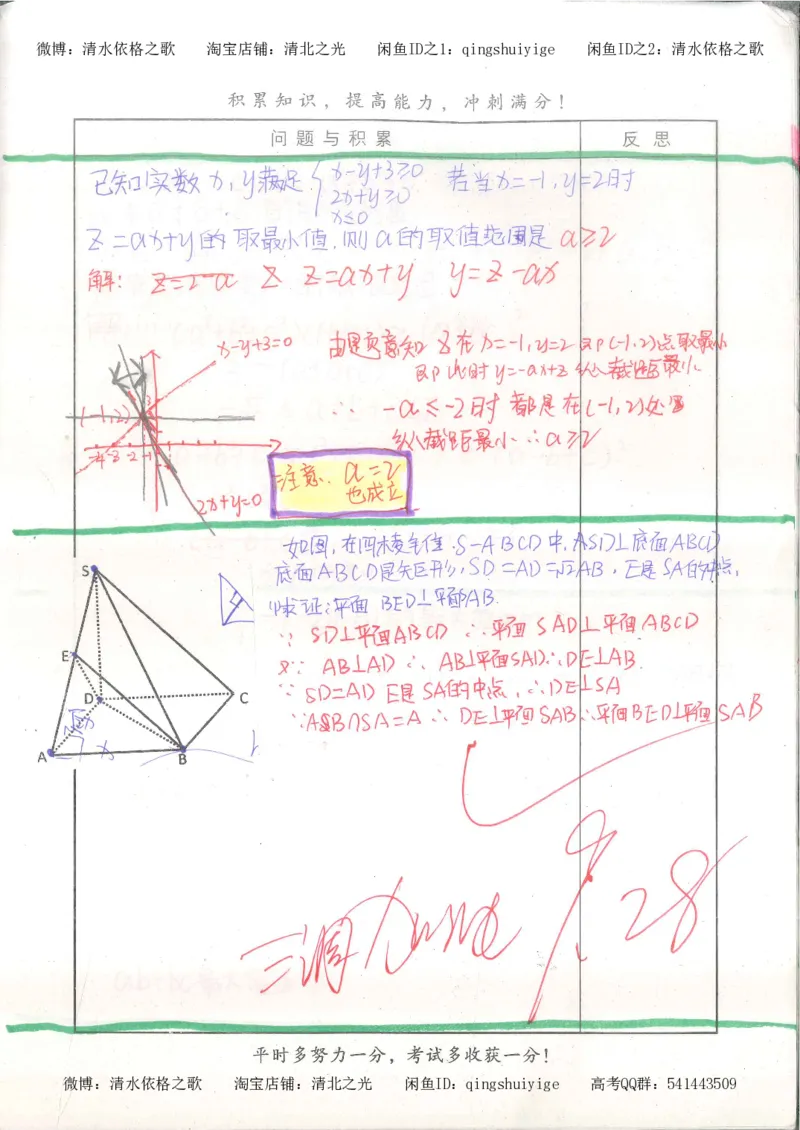 8.衡水中学高考积累与改错_高三数学（第4本）_117页_高中衡水学霸笔记_高中全部赠品_错题集高中九科_数学积累与改错