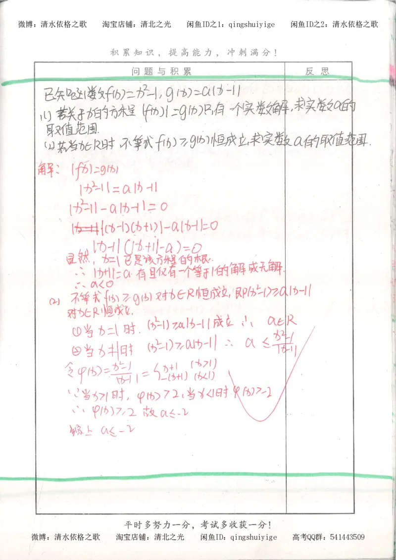 8.衡水中学高考积累与改错_高三数学（第4本）_117页_高中衡水学霸笔记_高中全部赠品_错题集高中九科_数学积累与改错