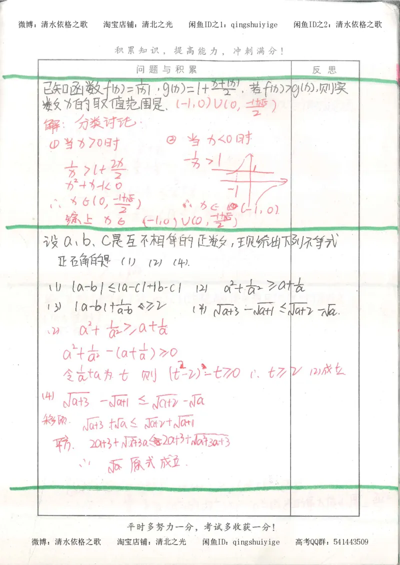 8.衡水中学高考积累与改错_高三数学（第4本）_117页_高中衡水学霸笔记_高中全部赠品_错题集高中九科_数学积累与改错