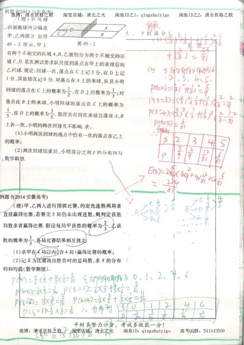 8.衡水中学高考积累与改错_高三数学（第4本）_117页_高中衡水学霸笔记_高中全部赠品_错题集高中九科_数学积累与改错