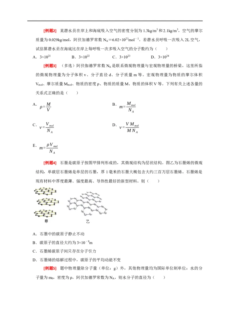 专题29分子动理论（原卷版）_4.2025物理总复习_赠品通用版（老高考）复习资料_专项复习_2023年高考冲刺物理热点知识讲练与题型归纳（全国通用）