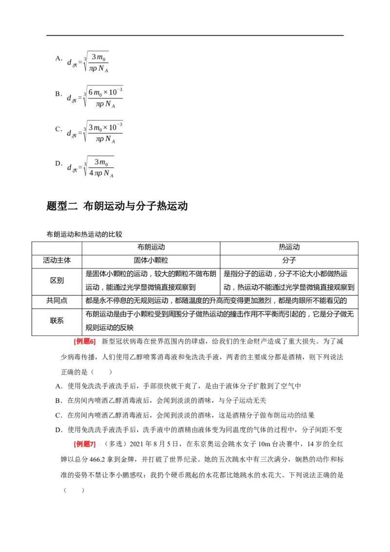 专题29分子动理论（原卷版）_4.2025物理总复习_赠品通用版（老高考）复习资料_专项复习_2023年高考冲刺物理热点知识讲练与题型归纳（全国通用）