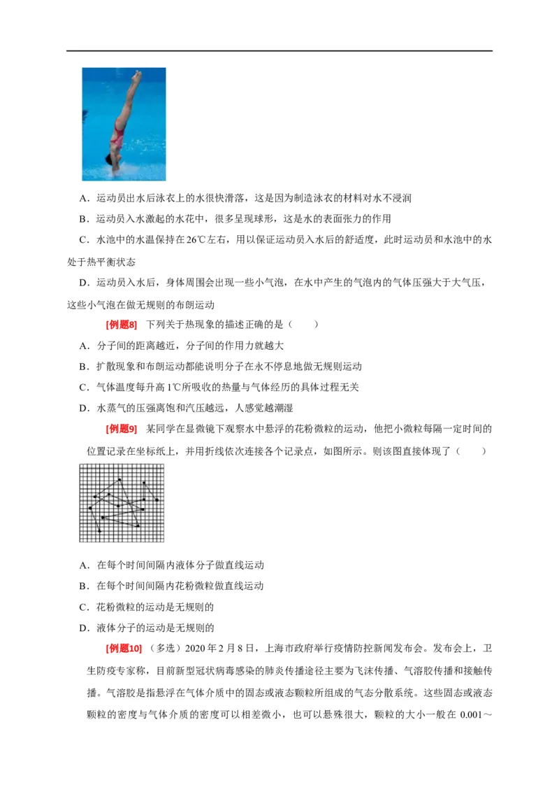 专题29分子动理论（原卷版）_4.2025物理总复习_赠品通用版（老高考）复习资料_专项复习_2023年高考冲刺物理热点知识讲练与题型归纳（全国通用）