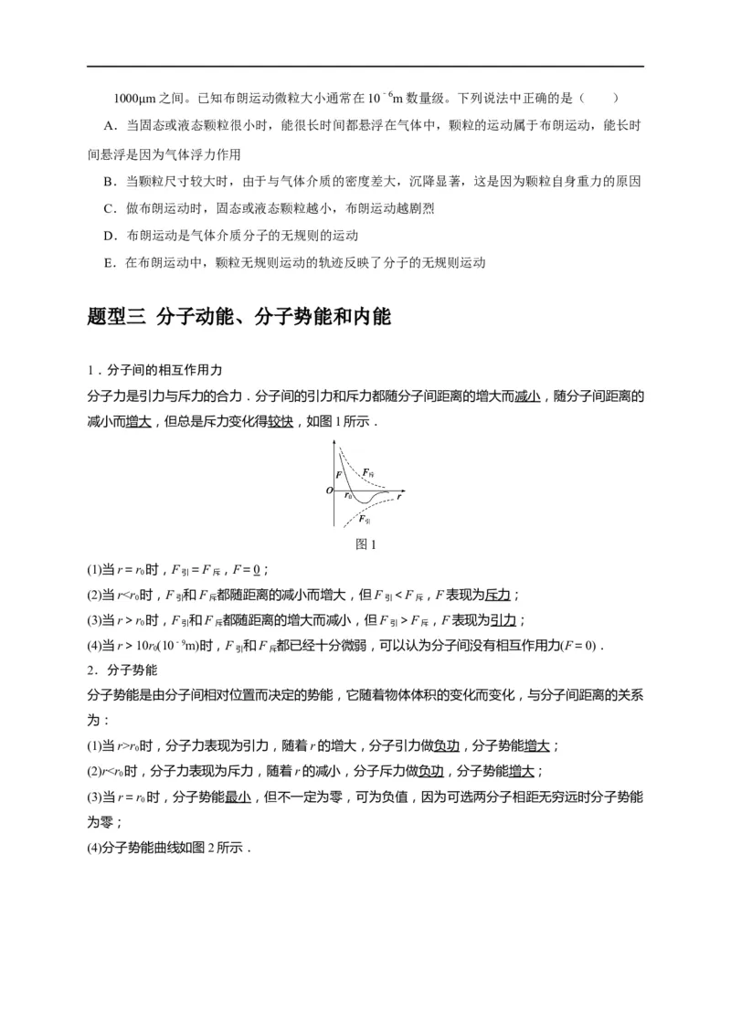 专题29分子动理论（原卷版）_4.2025物理总复习_赠品通用版（老高考）复习资料_专项复习_2023年高考冲刺物理热点知识讲练与题型归纳（全国通用）