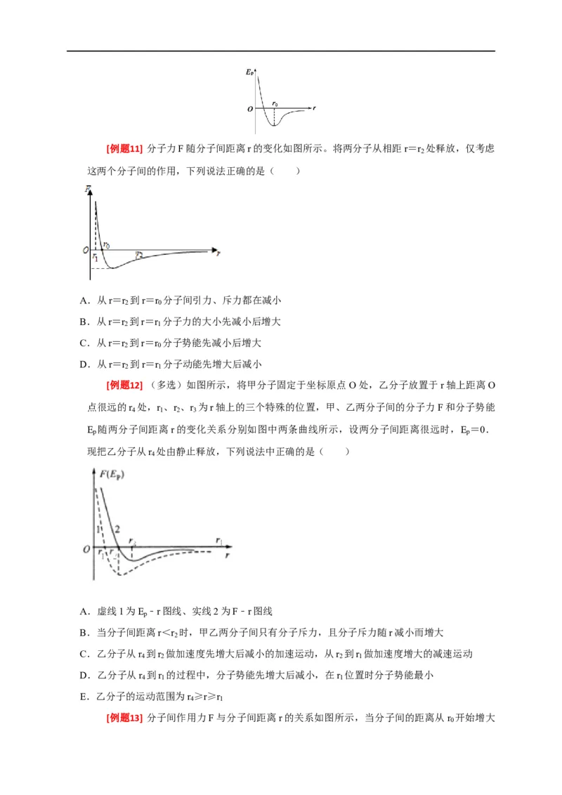 专题29分子动理论（原卷版）_4.2025物理总复习_赠品通用版（老高考）复习资料_专项复习_2023年高考冲刺物理热点知识讲练与题型归纳（全国通用）