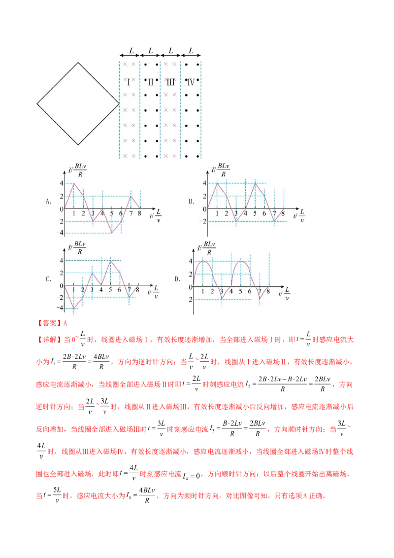 专题22选择题的解题技巧（讲义）（解析版）_4.2025物理总复习_2024年新高考资料_2.2024二轮复习_2024年高考物理二轮复习讲练测（新教材新高考）