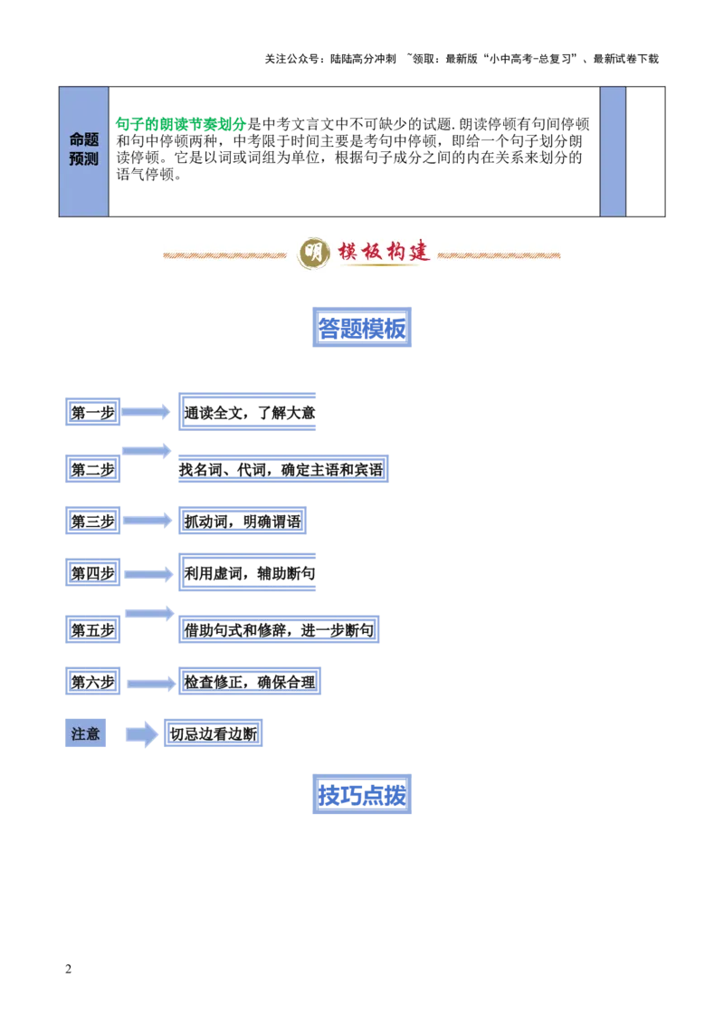 模板14文言文断句类题型（答题模板）解析版_02中考总复习（2026版更新中）_01-语文-中考总复习_2025年中考资料_2025年中考语文答题方法模板