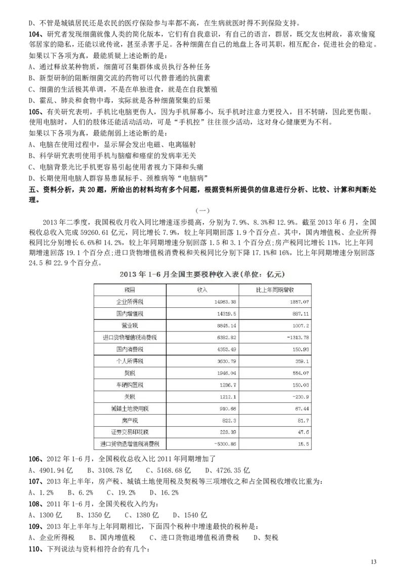 2015年425公务员联考《行测》陕西卷_34省+国考真题_34省考+国考pdf版推荐用这个版本_34省行测+申论真题pdf推荐用这个版本_陕西公务员考试真题pdf版_题目