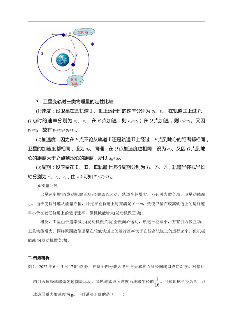 第25讲卫星变轨、发射、回收、空间站对接及其能量问题（原卷版）_4.2025物理总复习_2023年新高复习资料_专项复习_2023届高三物理高考复习101微专题模型精讲精练