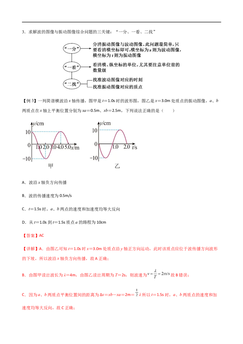 专题42机械波（解析版）_4.2025物理总复习_2023年新高复习资料_一轮复习_2023届高三物理一轮复习多维度导学与分层专练