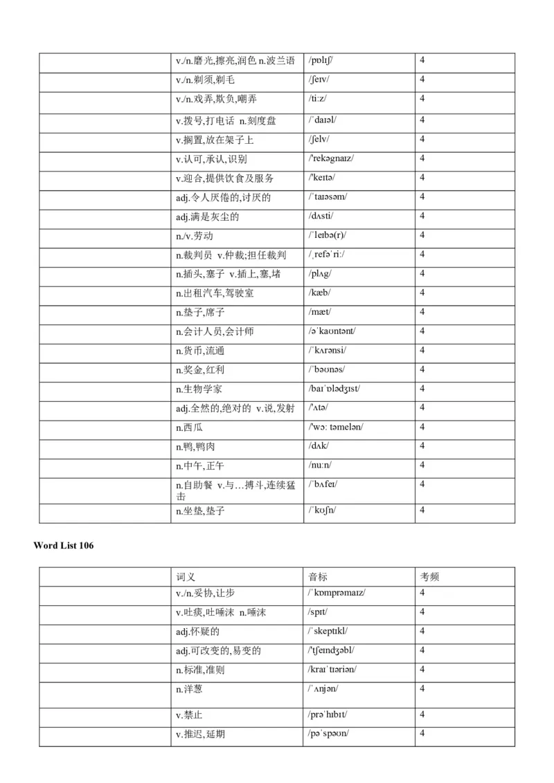 03高考3500词乱序版（默写版汉译英）_3.2025英语总复习_2023年新高考资料_备战2023年高考英语抢分秘籍（新高考专用）