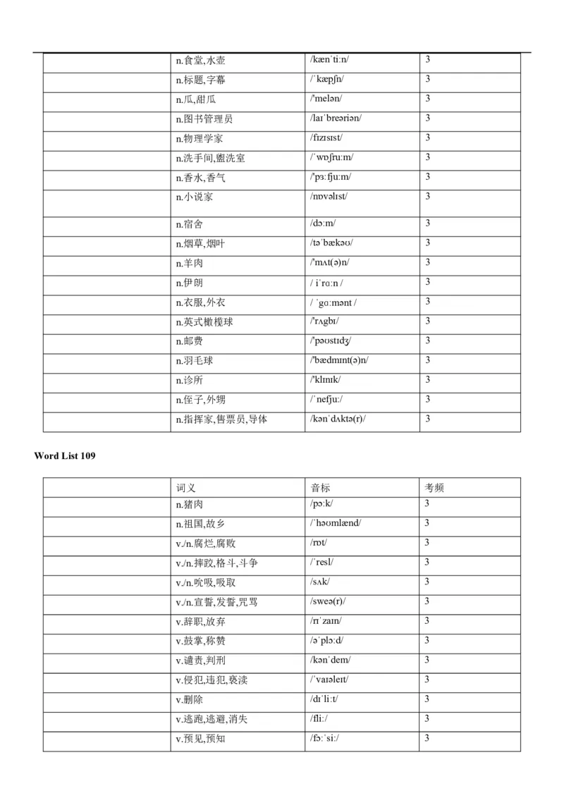 03高考3500词乱序版（默写版汉译英）_3.2025英语总复习_2023年新高考资料_备战2023年高考英语抢分秘籍（新高考专用）