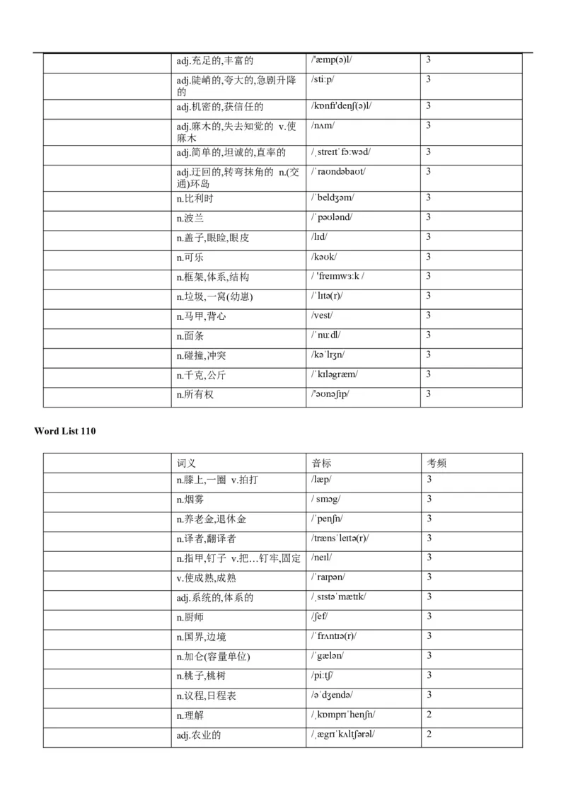 03高考3500词乱序版（默写版汉译英）_3.2025英语总复习_2023年新高考资料_备战2023年高考英语抢分秘籍（新高考专用）