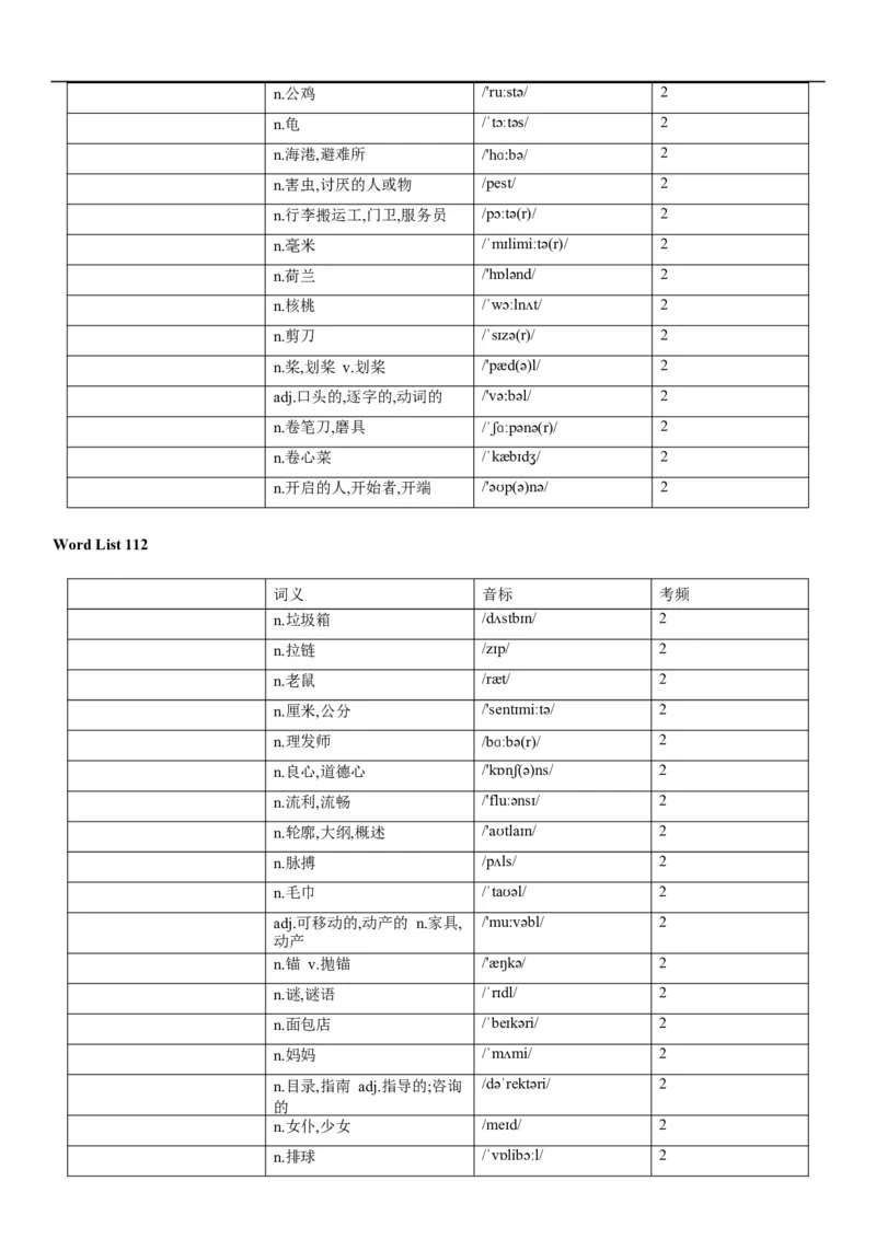 03高考3500词乱序版（默写版汉译英）_3.2025英语总复习_2023年新高考资料_备战2023年高考英语抢分秘籍（新高考专用）