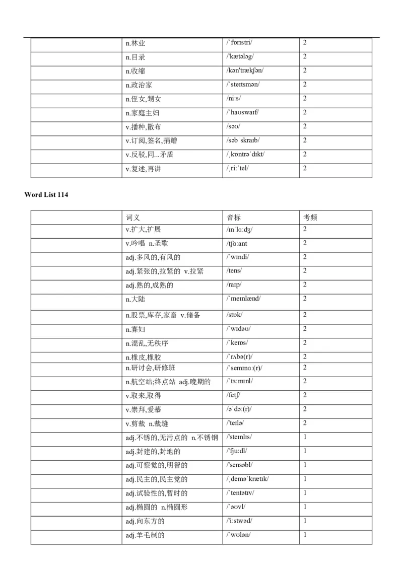 03高考3500词乱序版（默写版汉译英）_3.2025英语总复习_2023年新高考资料_备战2023年高考英语抢分秘籍（新高考专用）