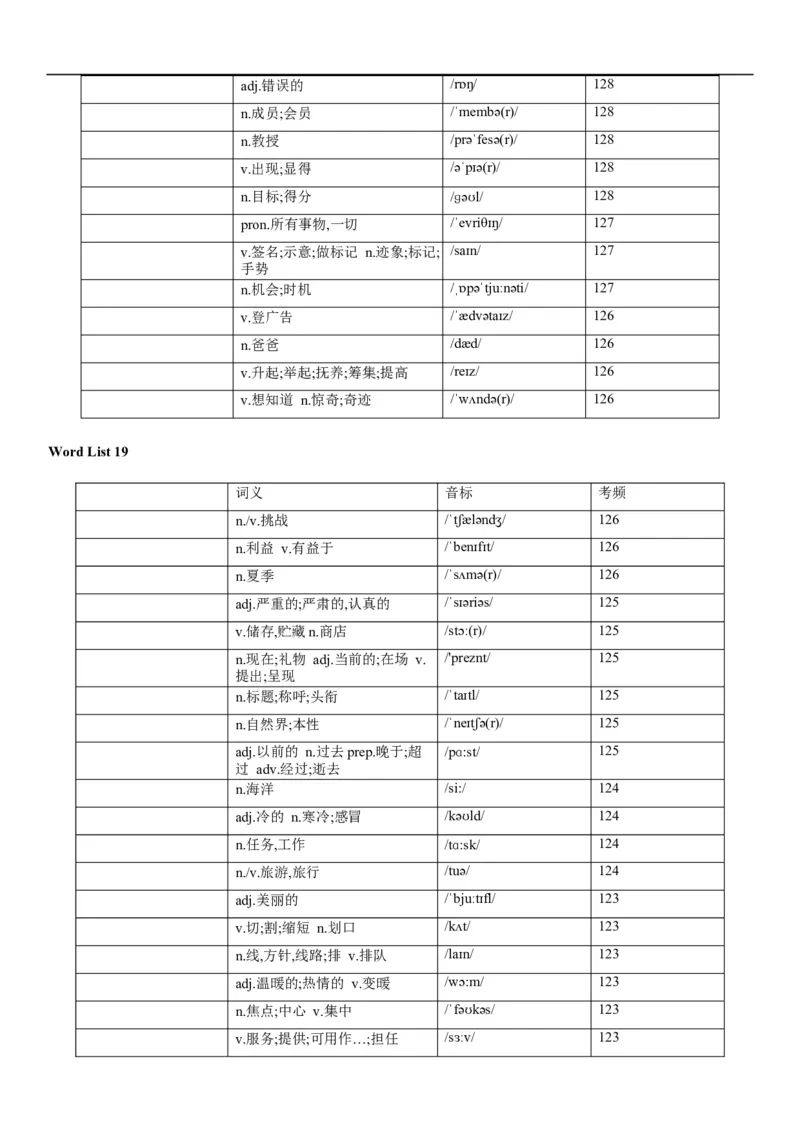 03高考3500词乱序版（默写版汉译英）_3.2025英语总复习_2023年新高考资料_备战2023年高考英语抢分秘籍（新高考专用）
