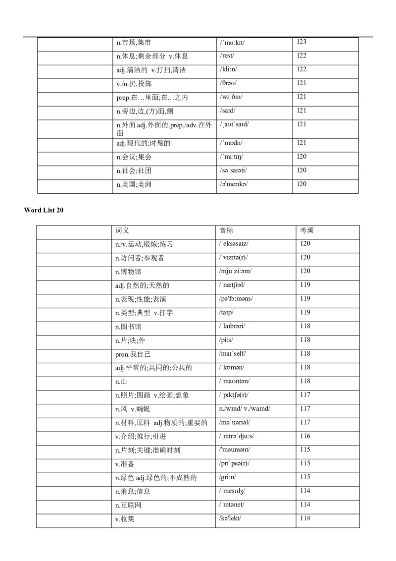 03高考3500词乱序版（默写版汉译英）_3.2025英语总复习_2023年新高考资料_备战2023年高考英语抢分秘籍（新高考专用）