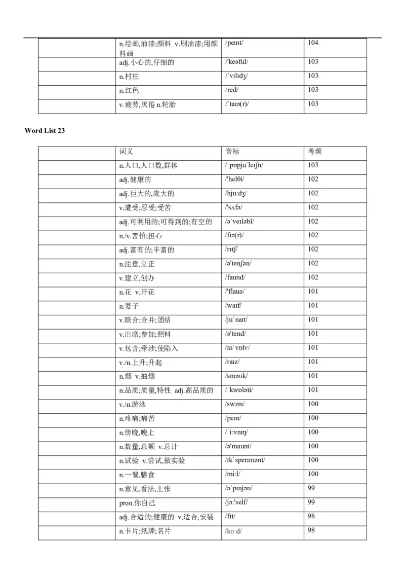 03高考3500词乱序版（默写版汉译英）_3.2025英语总复习_2023年新高考资料_备战2023年高考英语抢分秘籍（新高考专用）