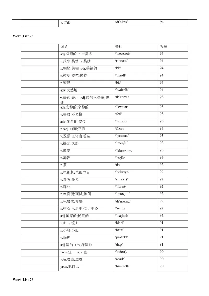 03高考3500词乱序版（默写版汉译英）_3.2025英语总复习_2023年新高考资料_备战2023年高考英语抢分秘籍（新高考专用）