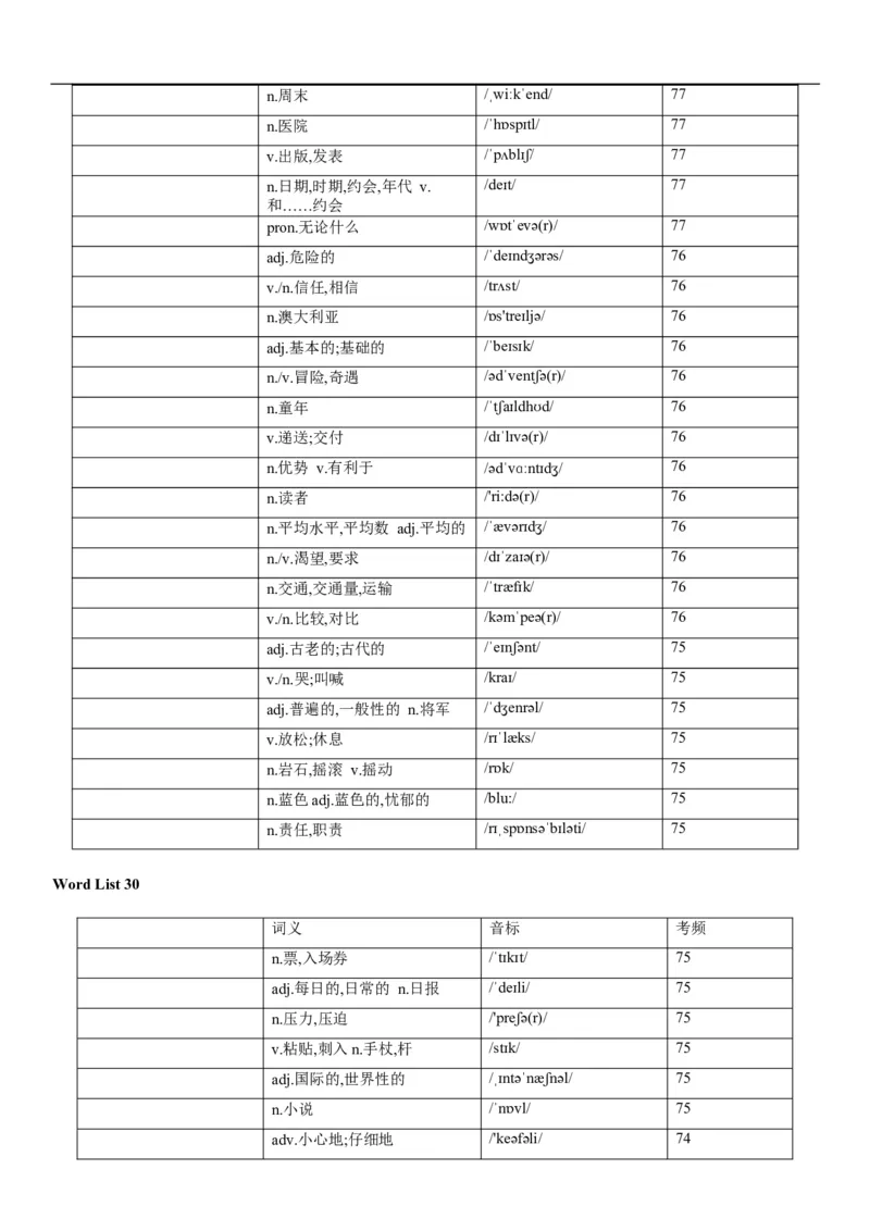 03高考3500词乱序版（默写版汉译英）_3.2025英语总复习_2023年新高考资料_备战2023年高考英语抢分秘籍（新高考专用）