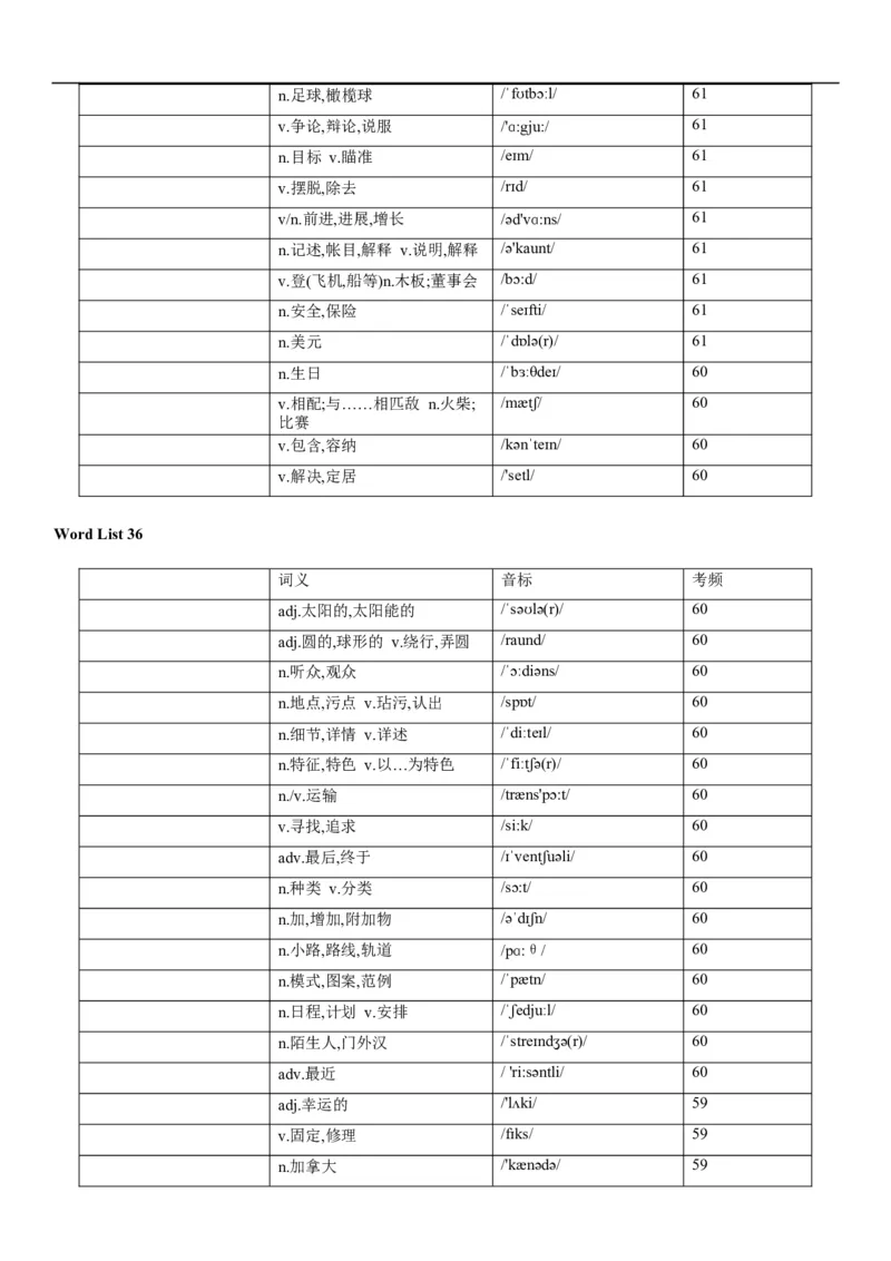 03高考3500词乱序版（默写版汉译英）_3.2025英语总复习_2023年新高考资料_备战2023年高考英语抢分秘籍（新高考专用）