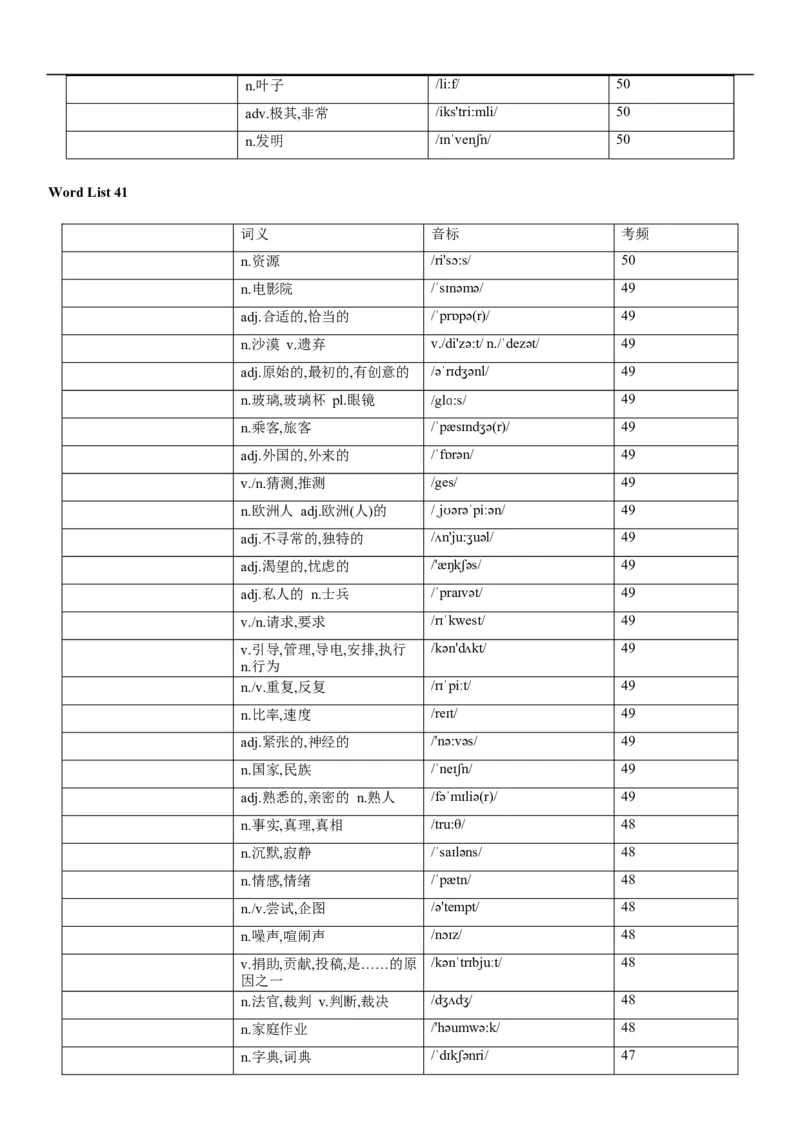03高考3500词乱序版（默写版汉译英）_3.2025英语总复习_2023年新高考资料_备战2023年高考英语抢分秘籍（新高考专用）