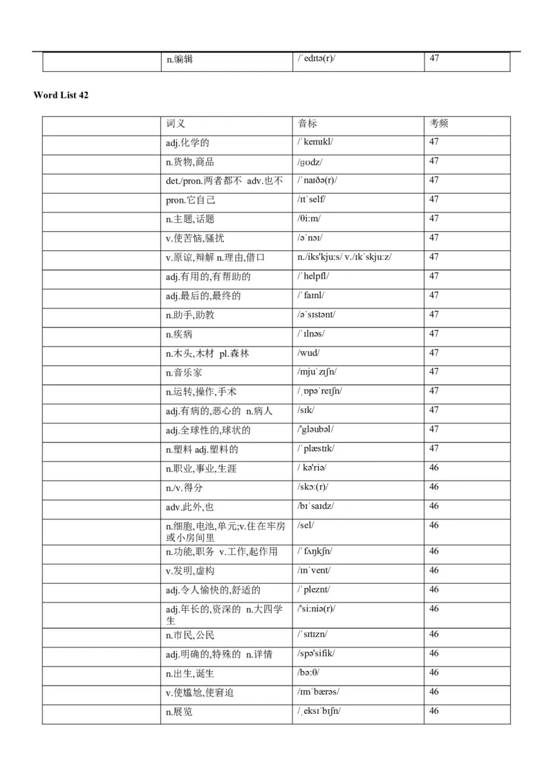 03高考3500词乱序版（默写版汉译英）_3.2025英语总复习_2023年新高考资料_备战2023年高考英语抢分秘籍（新高考专用）
