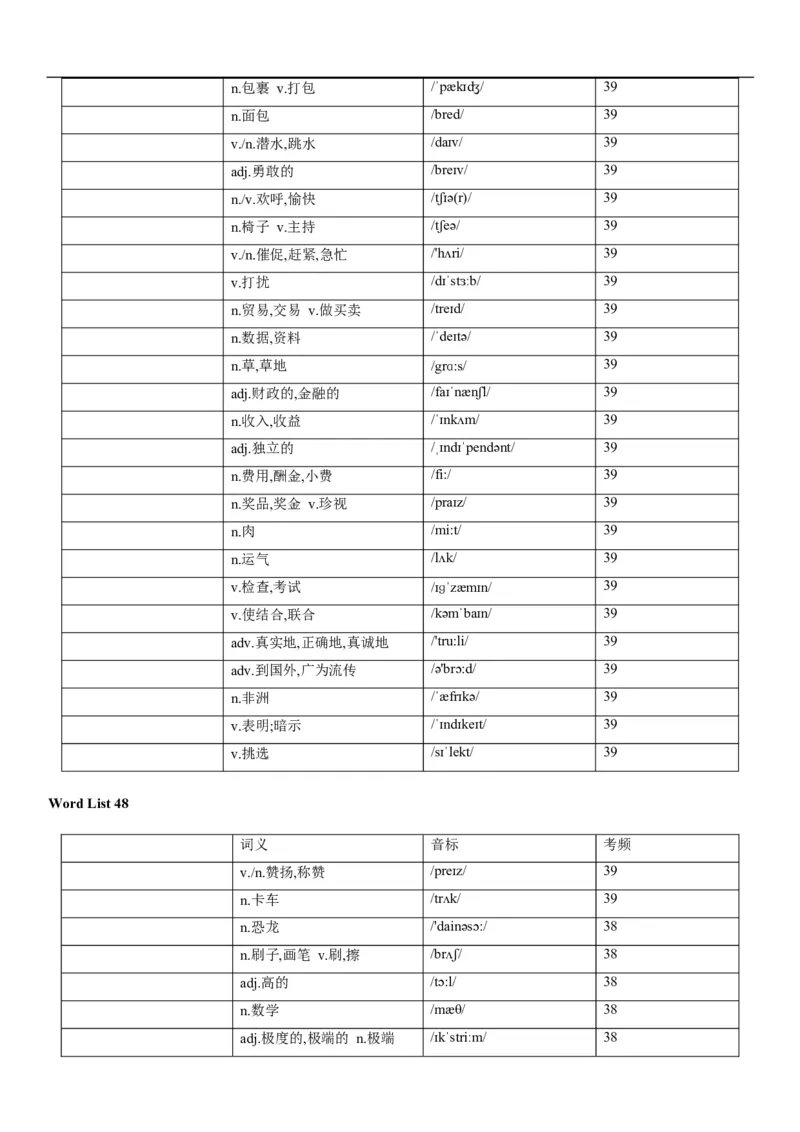 03高考3500词乱序版（默写版汉译英）_3.2025英语总复习_2023年新高考资料_备战2023年高考英语抢分秘籍（新高考专用）
