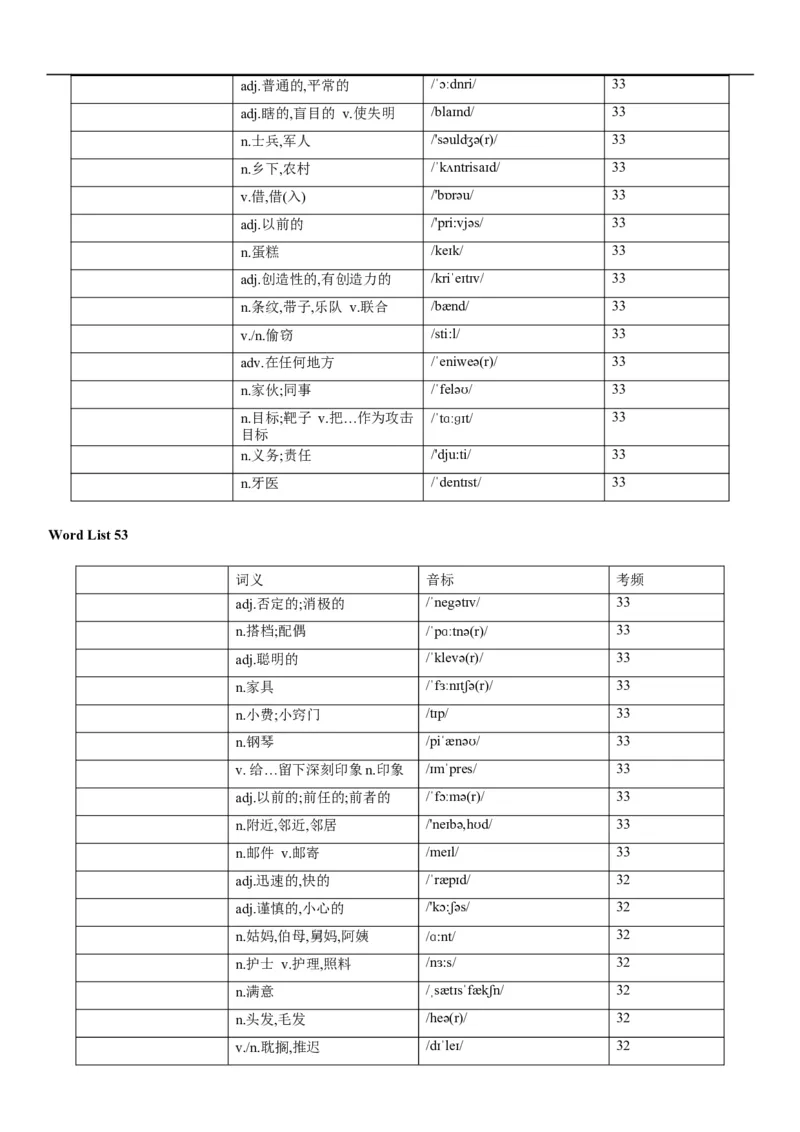 03高考3500词乱序版（默写版汉译英）_3.2025英语总复习_2023年新高考资料_备战2023年高考英语抢分秘籍（新高考专用）