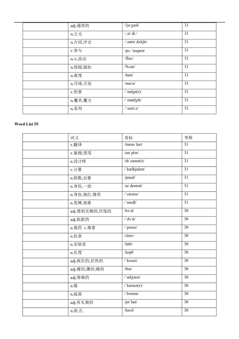 03高考3500词乱序版（默写版汉译英）_3.2025英语总复习_2023年新高考资料_备战2023年高考英语抢分秘籍（新高考专用）