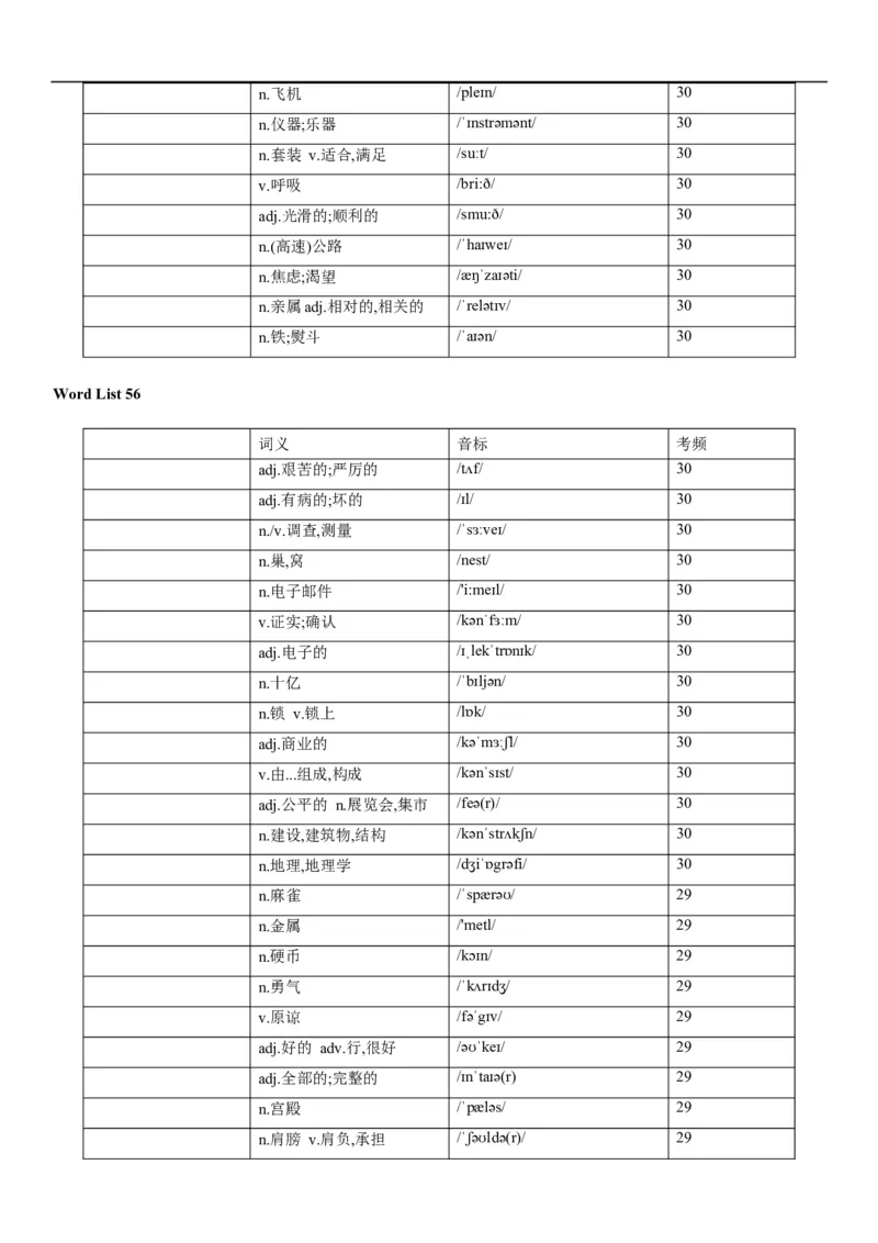 03高考3500词乱序版（默写版汉译英）_3.2025英语总复习_2023年新高考资料_备战2023年高考英语抢分秘籍（新高考专用）