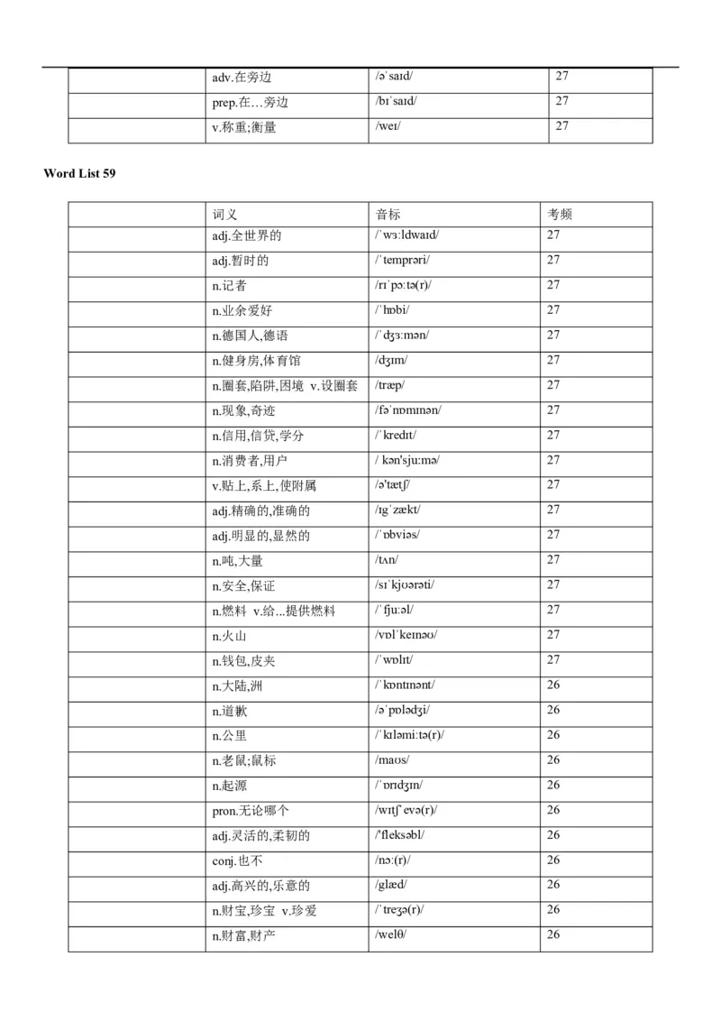 03高考3500词乱序版（默写版汉译英）_3.2025英语总复习_2023年新高考资料_备战2023年高考英语抢分秘籍（新高考专用）