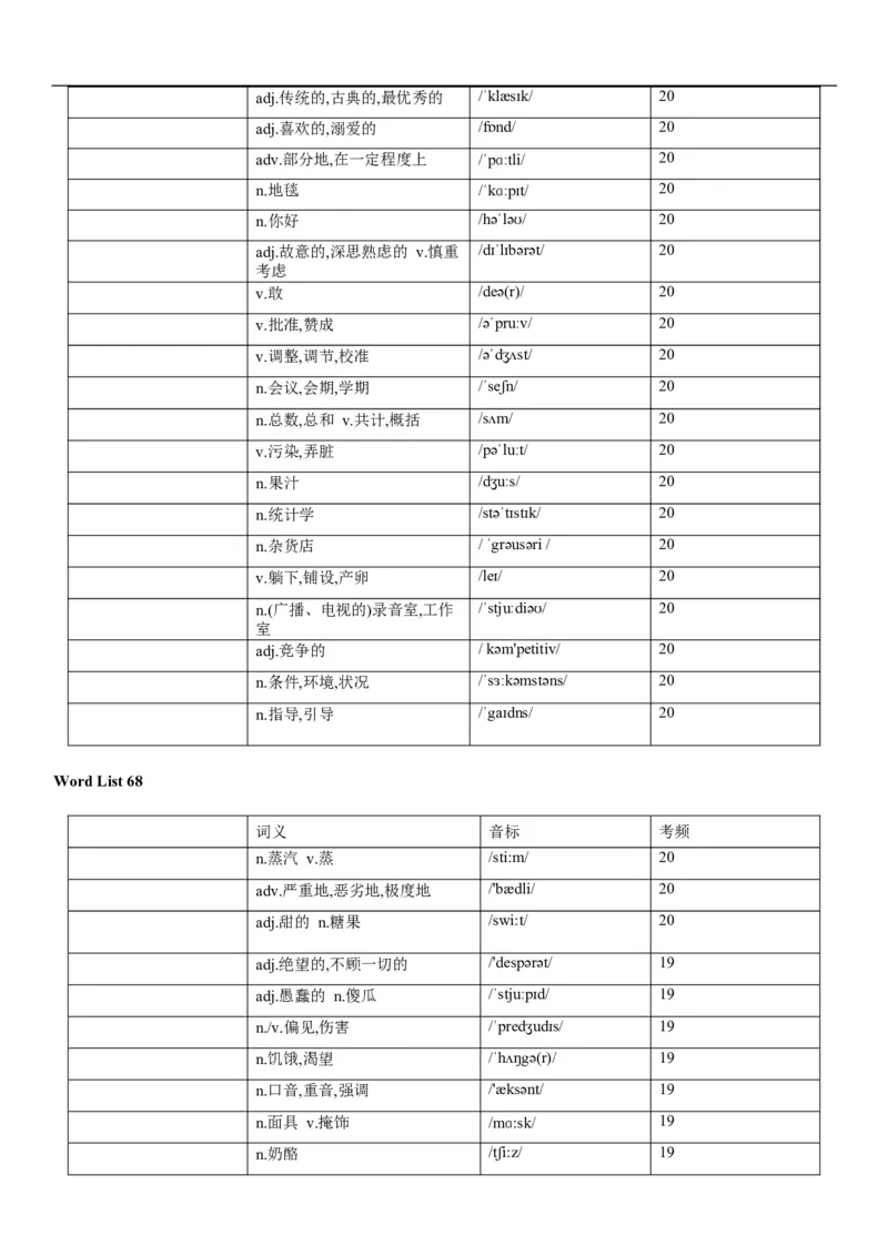 03高考3500词乱序版（默写版汉译英）_3.2025英语总复习_2023年新高考资料_备战2023年高考英语抢分秘籍（新高考专用）