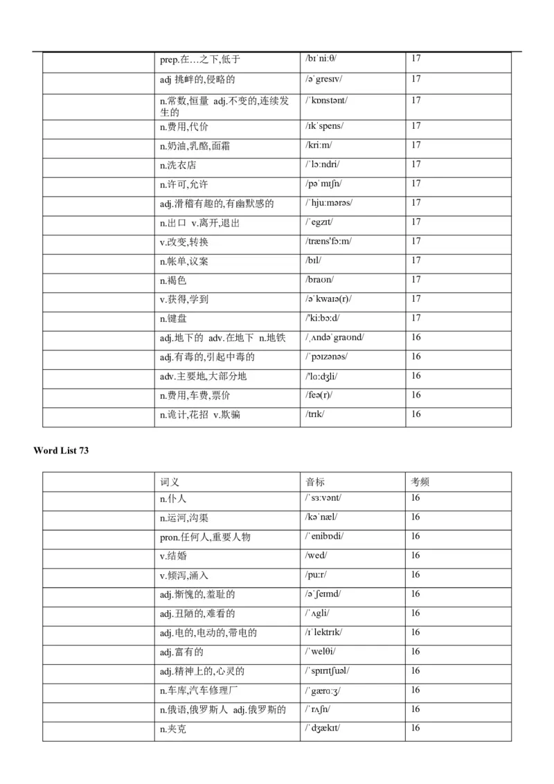 03高考3500词乱序版（默写版汉译英）_3.2025英语总复习_2023年新高考资料_备战2023年高考英语抢分秘籍（新高考专用）