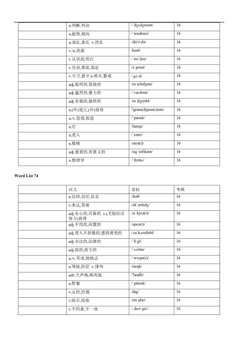 03高考3500词乱序版（默写版汉译英）_3.2025英语总复习_2023年新高考资料_备战2023年高考英语抢分秘籍（新高考专用）