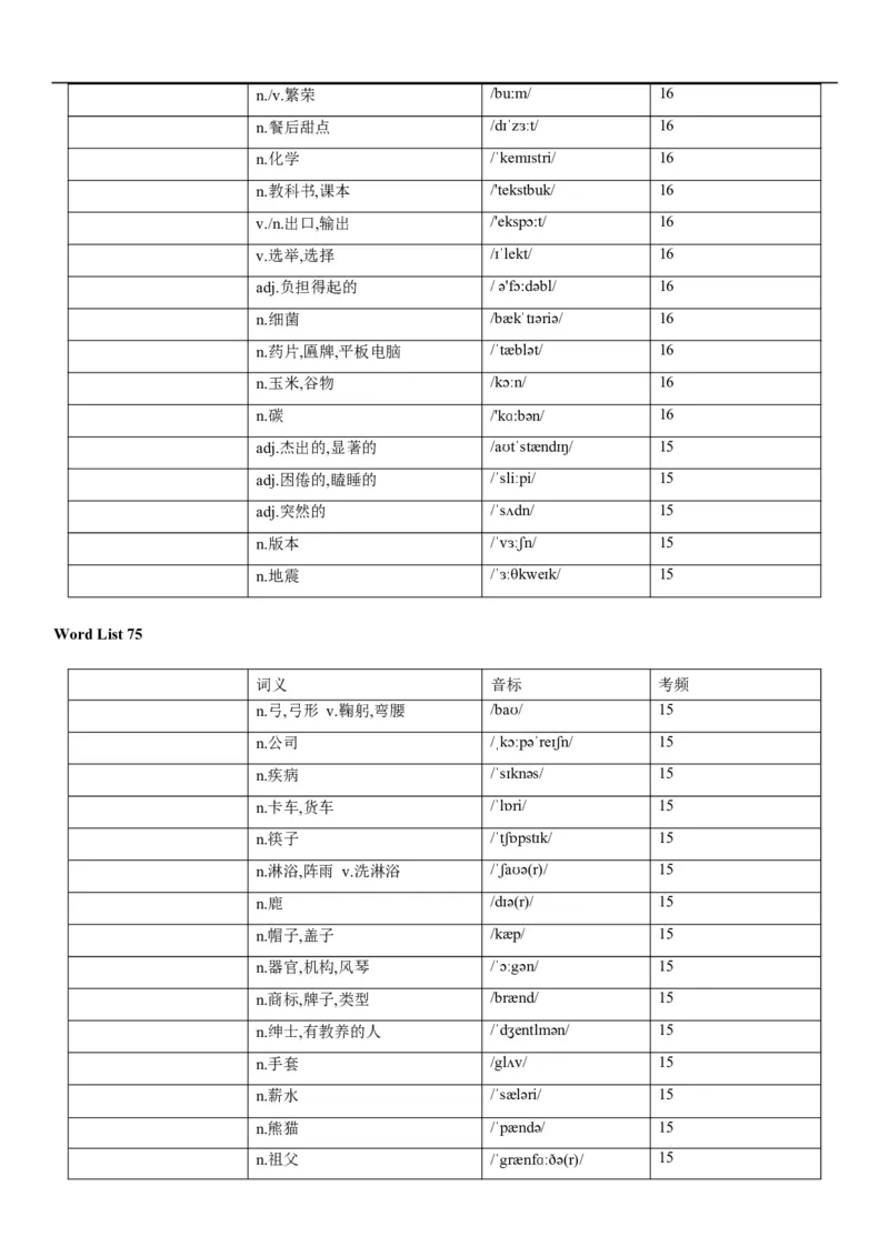 03高考3500词乱序版（默写版汉译英）_3.2025英语总复习_2023年新高考资料_备战2023年高考英语抢分秘籍（新高考专用）