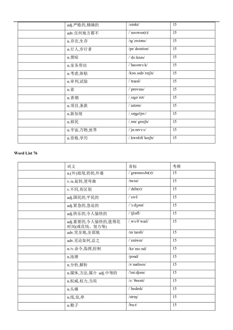03高考3500词乱序版（默写版汉译英）_3.2025英语总复习_2023年新高考资料_备战2023年高考英语抢分秘籍（新高考专用）