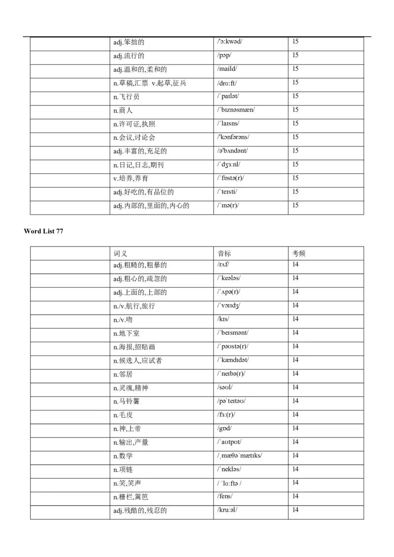 03高考3500词乱序版（默写版汉译英）_3.2025英语总复习_2023年新高考资料_备战2023年高考英语抢分秘籍（新高考专用）