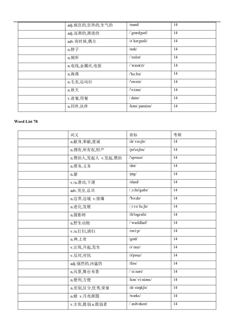 03高考3500词乱序版（默写版汉译英）_3.2025英语总复习_2023年新高考资料_备战2023年高考英语抢分秘籍（新高考专用）