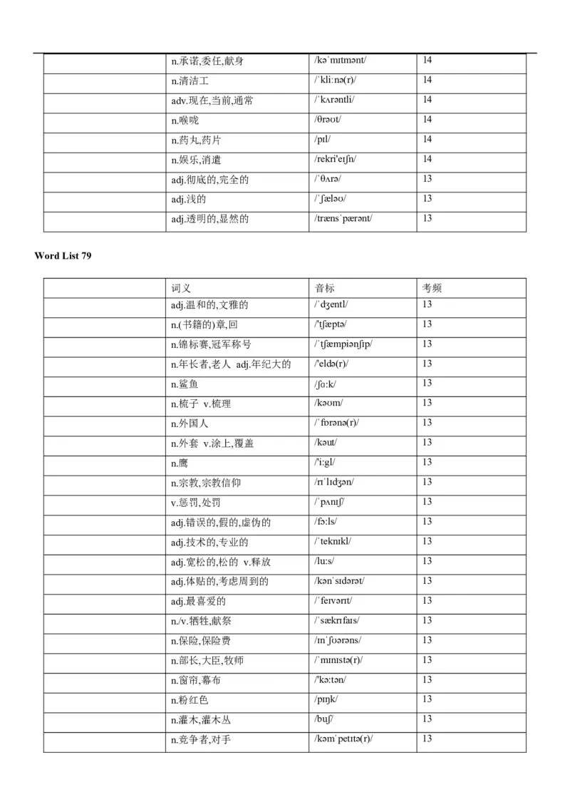 03高考3500词乱序版（默写版汉译英）_3.2025英语总复习_2023年新高考资料_备战2023年高考英语抢分秘籍（新高考专用）