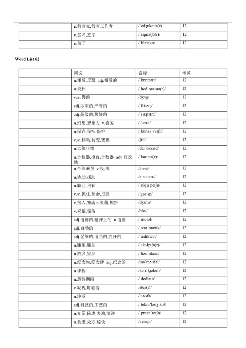 03高考3500词乱序版（默写版汉译英）_3.2025英语总复习_2023年新高考资料_备战2023年高考英语抢分秘籍（新高考专用）
