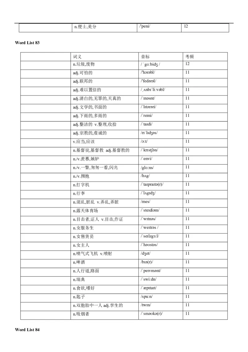 03高考3500词乱序版（默写版汉译英）_3.2025英语总复习_2023年新高考资料_备战2023年高考英语抢分秘籍（新高考专用）
