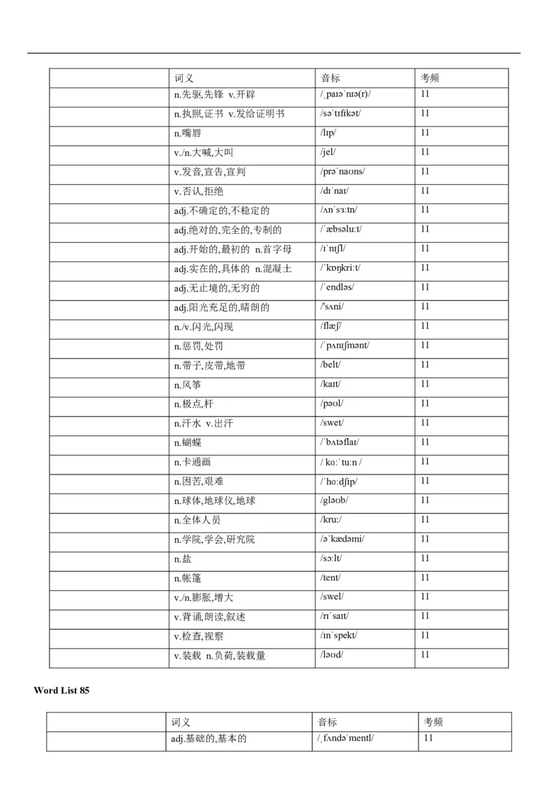 03高考3500词乱序版（默写版汉译英）_3.2025英语总复习_2023年新高考资料_备战2023年高考英语抢分秘籍（新高考专用）
