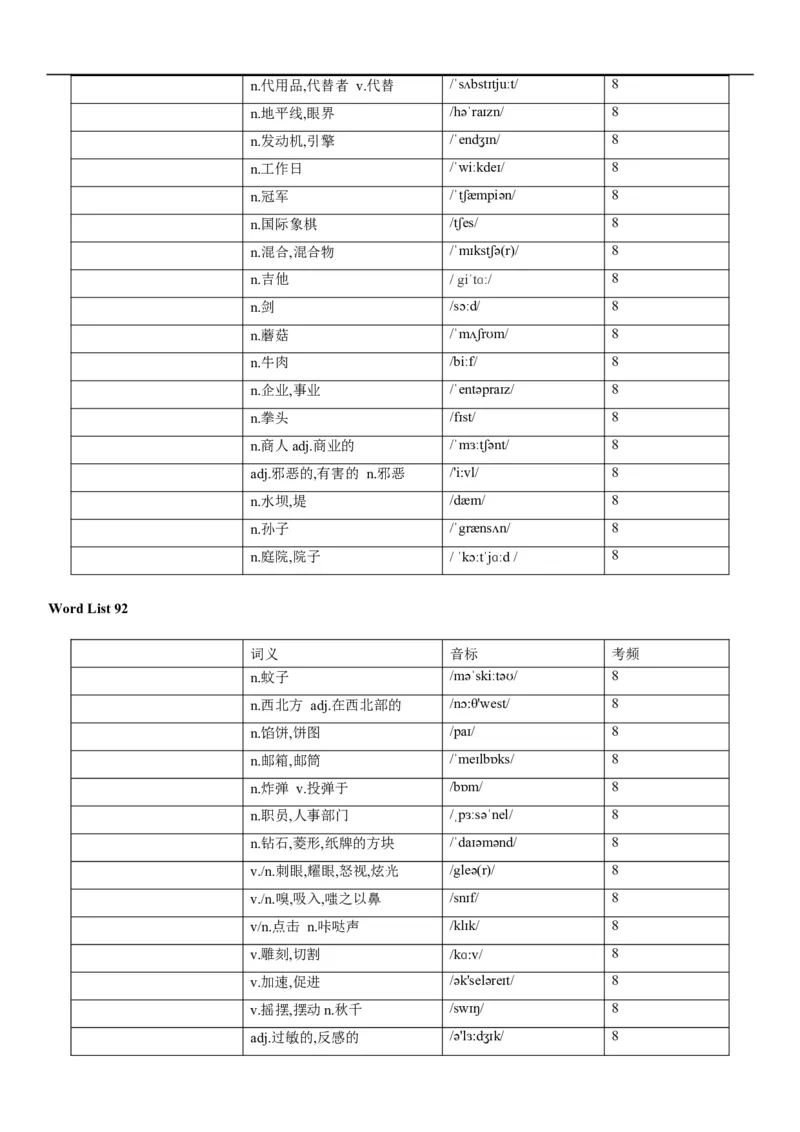 03高考3500词乱序版（默写版汉译英）_3.2025英语总复习_2023年新高考资料_备战2023年高考英语抢分秘籍（新高考专用）