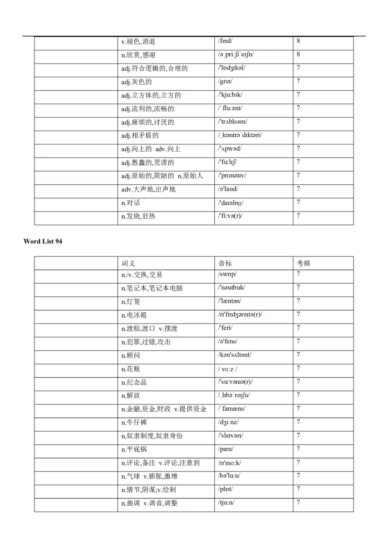 03高考3500词乱序版（默写版汉译英）_3.2025英语总复习_2023年新高考资料_备战2023年高考英语抢分秘籍（新高考专用）